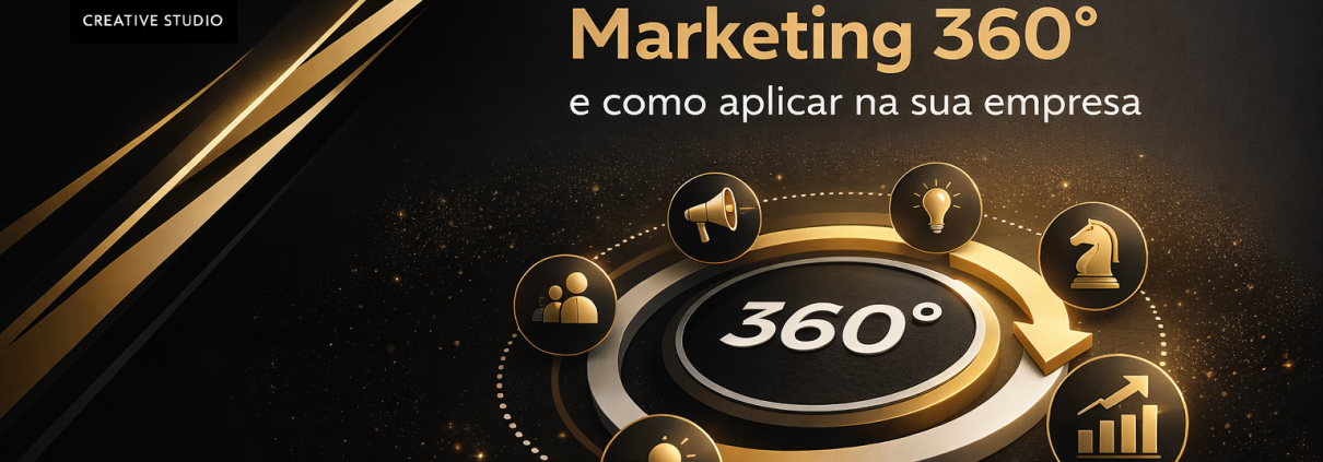 marketing 360