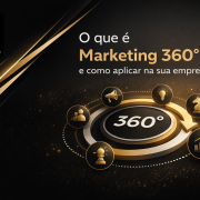 marketing 360